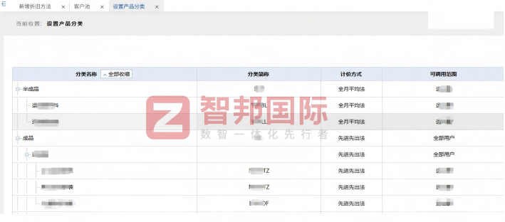 藍寶石環保設備簽約智邦國際，一套軟件打通管理堵點，破解企業經營難題