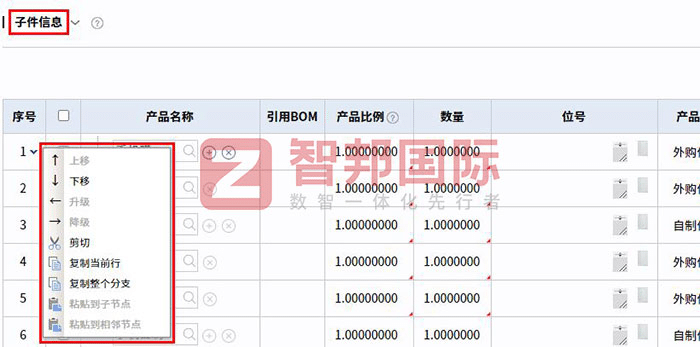新景隆新材料科技簽約智邦國際，實現全域一體化管理