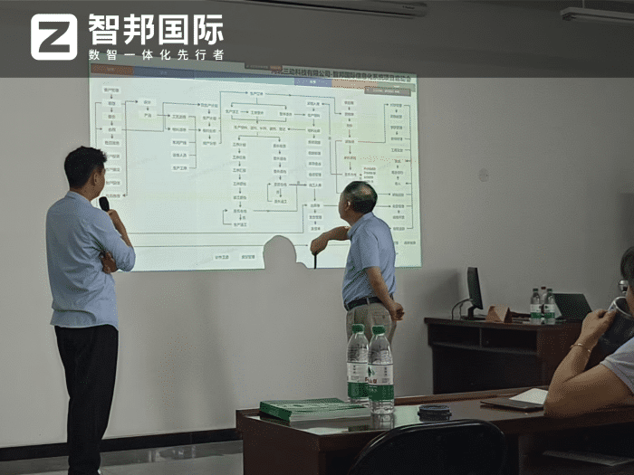 三動科技簽約智邦國際，解鎖企業(yè)“智”力密碼，決勝未來競爭