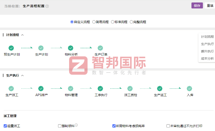 東訊電裝簽約智邦國(guó)際，降本增效加速數(shù)智化轉(zhuǎn)型