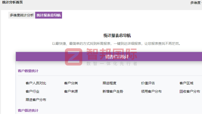 華耀工程機械簽約智邦國際，提升整體運營效率與管理精細化水平