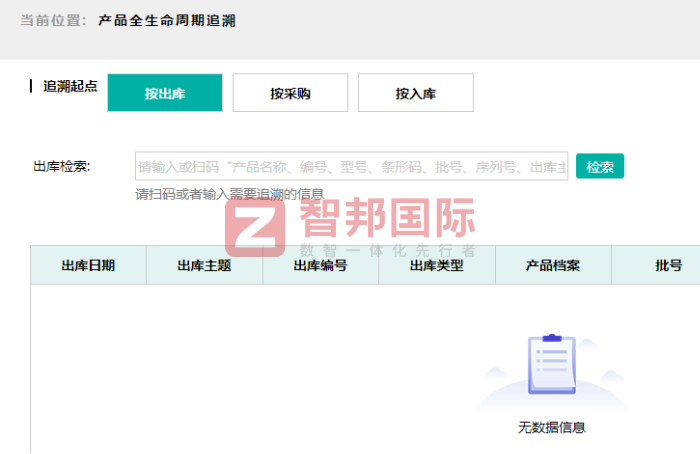 漢若普電氣設備簽約智邦國際，夯實高質量發展根基