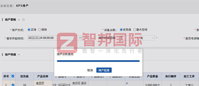 長壽工業設備制造簽約智邦國際，筑牢企業數智化轉型根基