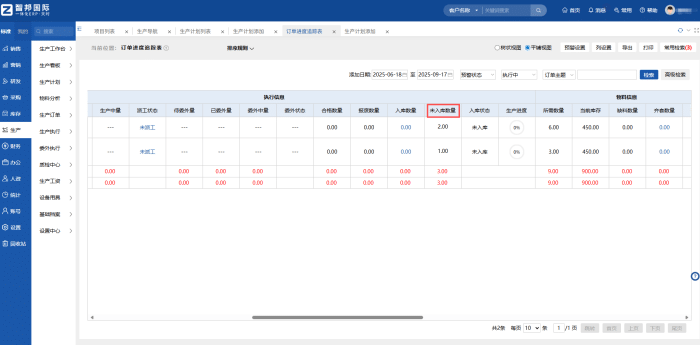 智邦國際32.18版本發(fā)布，全鏈路打造“數(shù)智化企業(yè)”核心競爭力！