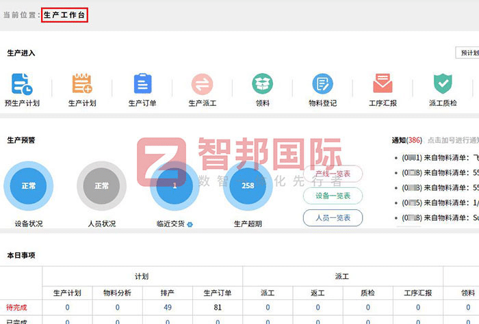小眾環?？萍己灱s智邦國際，提升企業核心驅動力