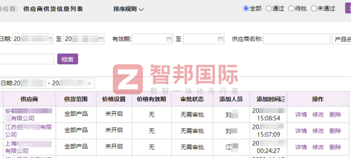 中廈電子科技簽約智邦國際，為企業長遠發展注入強勁動力