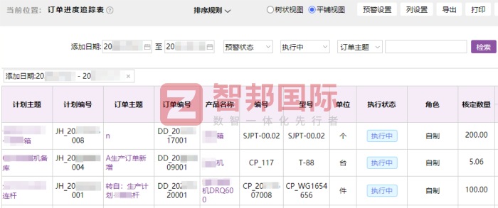 和永興科技簽約智邦國(guó)際，助力企業(yè)穩(wěn)步強(qiáng)化核心競(jìng)爭(zhēng)力
