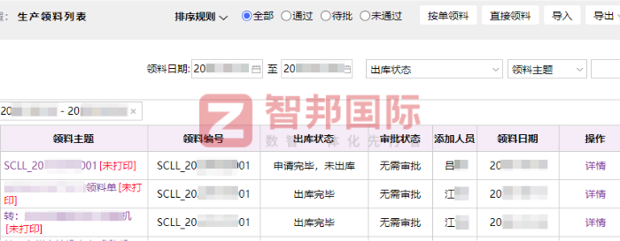 興順新材料科技簽約智邦國際，一套軟件解決一體化管理難題