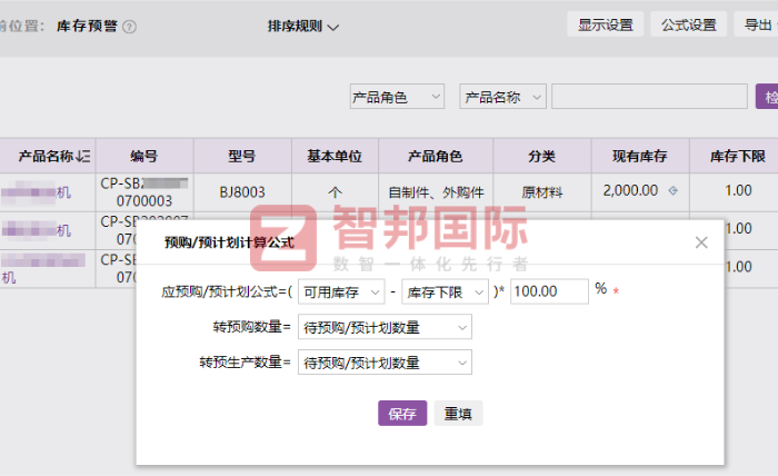 興恒和電子科技簽約智邦國際，提升運營效能與決策敏捷性
