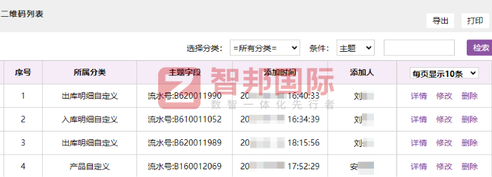 大山攝影器材簽約智邦國際,聚力提升核心競爭力,筑牢企業(yè)可持續(xù)發(fā)展根基 大山攝影器材簽約智邦國際,聚力提升核心競爭力,筑牢企業(yè)可持續(xù)發(fā)展根基