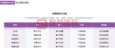 龍聯科儀器簽約智邦國際，為長遠發展奠定堅實基礎