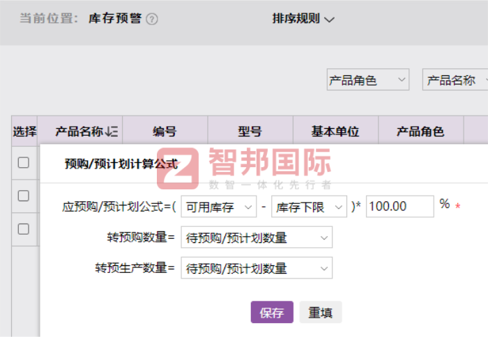 寰球派對工藝品簽約智邦國際，邁入高質量發展的全新階段
