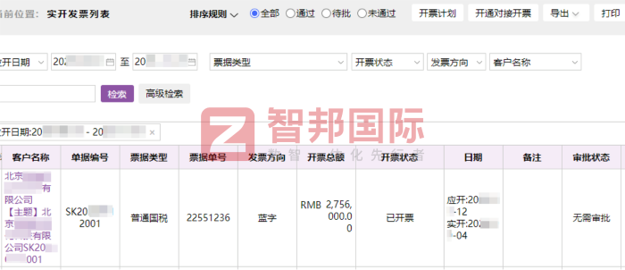 諾天電熱科技簽約智邦國際,夯實數智化轉型根基 諾天電熱科技簽約智邦國際,夯實數智化轉型根基
