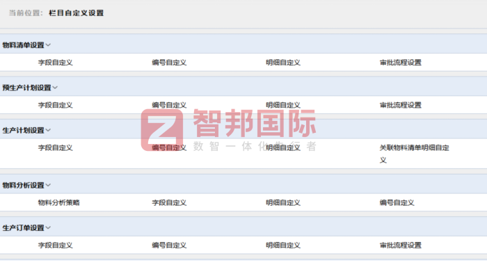 一色塑料科技簽約智邦國際，以數(shù)智之力，煥新企業(yè)管理格局
