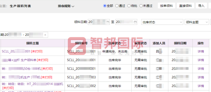 宏達源輕膠制品簽約智邦國際,步邁向行業領先地位 宏達源輕膠制品簽約智邦國際,步邁向行業領先地位