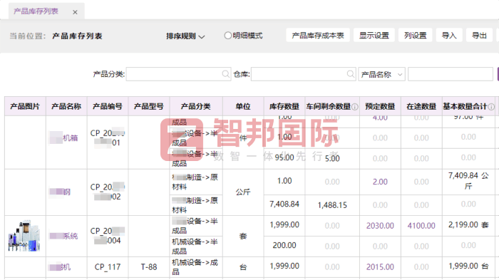 尼爾電子科技簽約智邦國際,全面助力企業(yè)智慧運營 尼爾電子科技簽約智邦國際,全面助力企業(yè)智慧運營