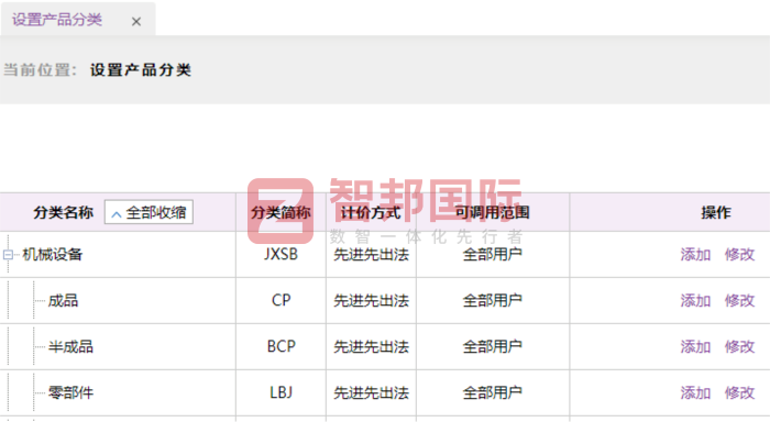 金百澤通風設備簽約智邦國際，為業務高質量發展注入核心動力