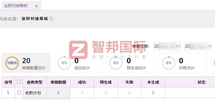 金百澤通風設備簽約智邦國際，為業務高質量發展注入核心動力