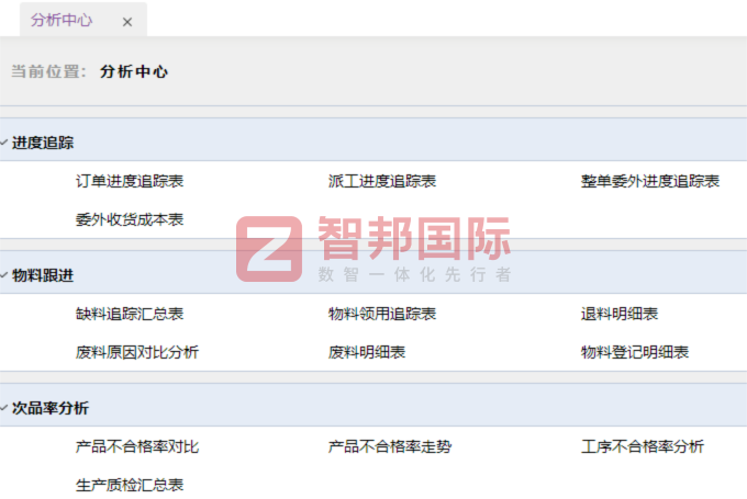 威瑪自動化科技簽約智邦國際，為高質量發展注入持續動力