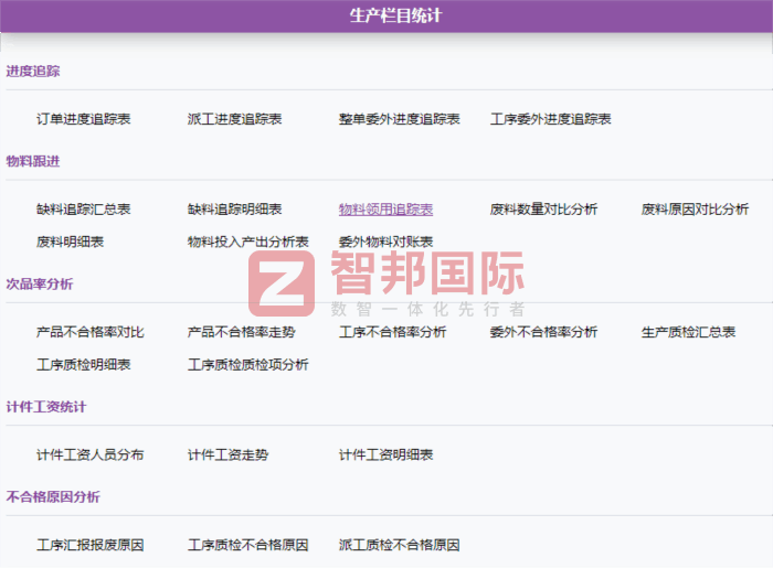 銘山科技股份簽約智邦國際，為企業業務注入數智化動能