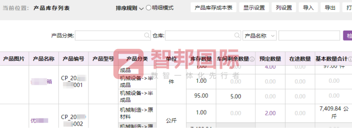 鑫友成橡膠制品簽約智邦國際，打通業務鏈路中的信息梗阻
