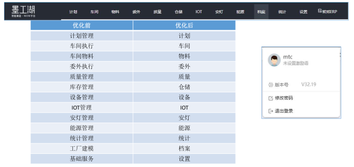 智邦國際32.19版本發布，全場景賦能企業數智協同，構筑無縫智慧體驗！