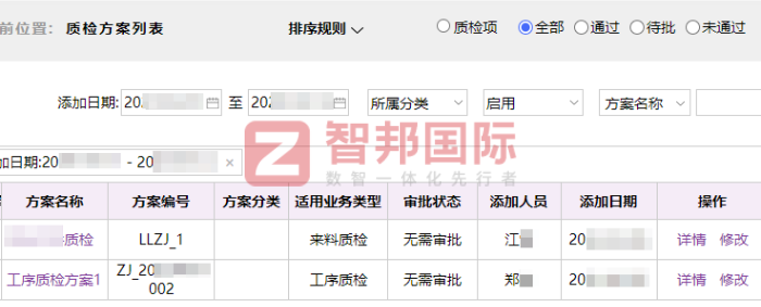 豐銳迪電氣簽約智邦國際，為企業全生命周期高質量發展提供強大動力
