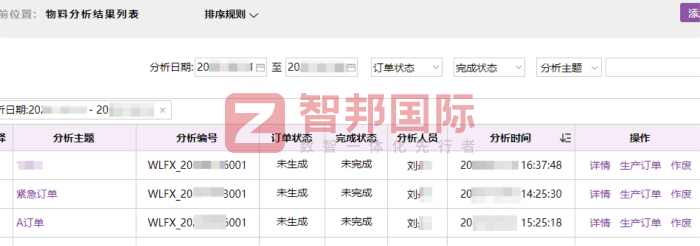 澤峰城電子科技簽約智邦國際，數據賦能決策：激活企業高質量發展新動能