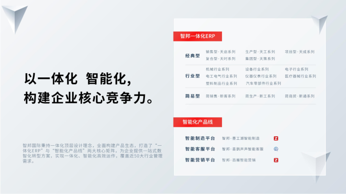 一體化標桿實力加冕！智邦國際斬獲“2025 品質強國數智行業領導品牌”