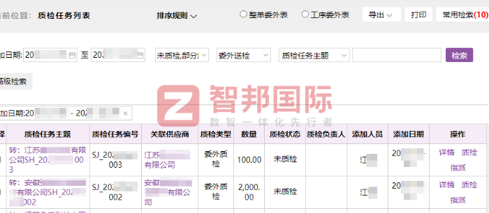 小奕科技（惠州）簽約智邦國際，全面增強核心市場競爭力