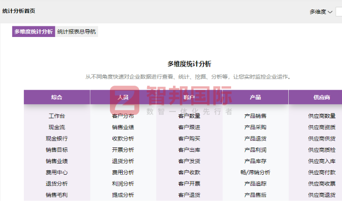 鑄峰智能制造簽約智邦國際，助力企業在智能制造賽道實現高效運營