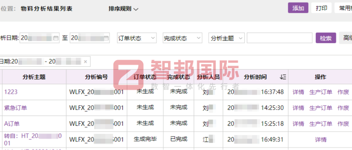 陽雪新材料科技簽約智邦國際，聚力企業高效運營，為數字化轉型注入硬核動力