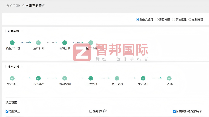 洋興實(shí)業(yè)簽約智邦國(guó)際，持續(xù)深耕經(jīng)營(yíng)效益，深挖企業(yè)增長(zhǎng)潛能