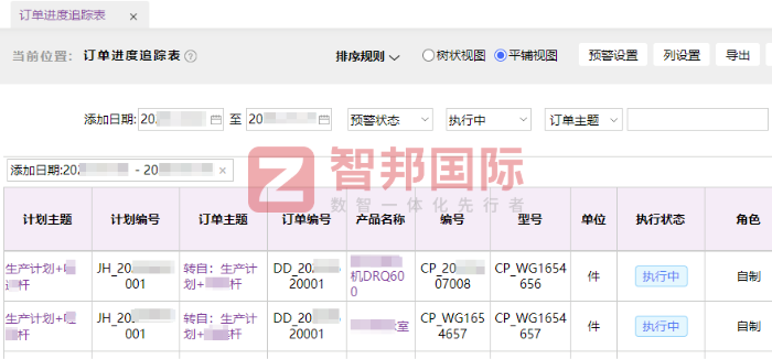 崇德精密機(jī)械簽約智邦國(guó)際，以數(shù)字化管理賦能企業(yè)高效運(yùn)營(yíng)