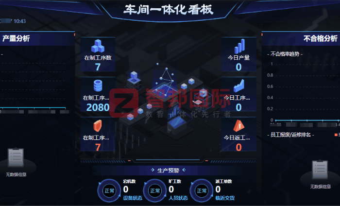 崇德精密機(jī)械簽約智邦國(guó)際，以數(shù)字化管理賦能企業(yè)高效運(yùn)營(yíng)