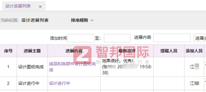 奧嘉精密機械制造簽約智邦國際，助力降本增效與市場競爭力升級