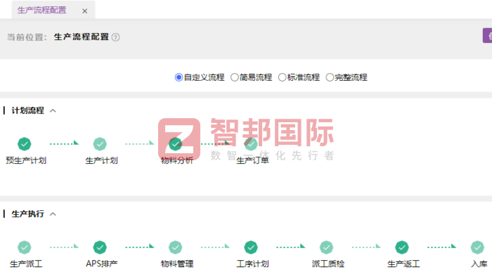 邁泰斯精密工業（蘇州）簽約智邦國際，驅動精密制造業務高質量發展