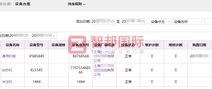 晨鋒機械配件簽約智邦國際，加速企業數智化升級步伐