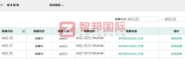 思諾流體科技簽約智邦國際，數(shù)智賦能，夯實企業(yè)高質(zhì)量可持續(xù)發(fā)展根基