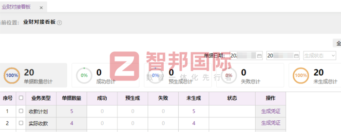榮生眼鏡簽約智邦國(guó)際，實(shí)現(xiàn)基業(yè)長(zhǎng)青