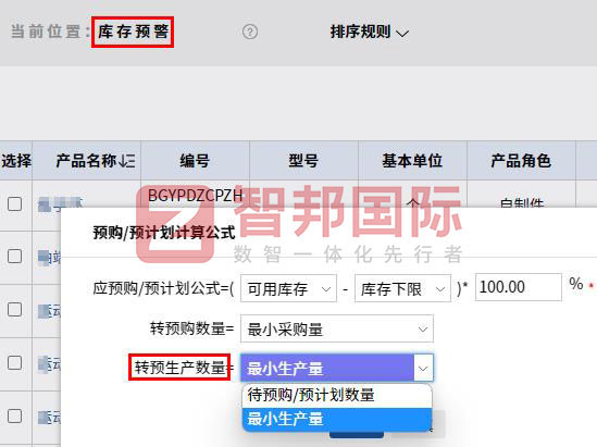 辰邦食品簽約智邦國際，把握數(shù)字化時(shí)代的全新發(fā)展機(jī)遇