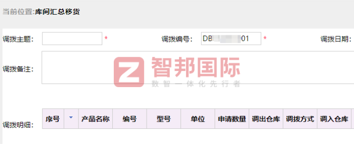 冀丞汽車配件簽約智邦國際，聚力一體化管控驅動企業高質量發展