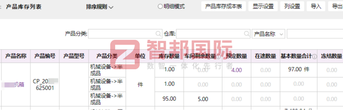 新東風機械簽約智邦國際，以精益運營為核，實現企業可持續增長