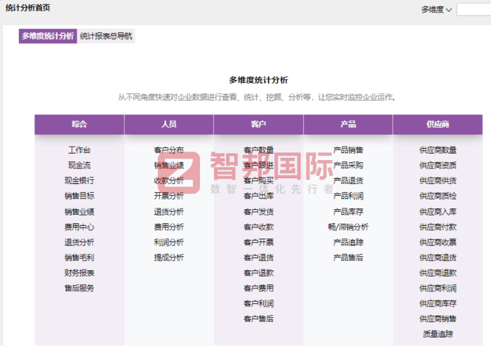 新琪陽服飾簽約智邦國際，為企業高質量發展提供堅實支撐