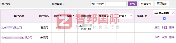 宏仕達環保科技簽約智邦國際，以數智化深耕管理，以高效率賦能發展