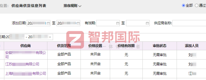 嵐成塑業簽約智邦國際，持續打造并鞏固自身核心競爭力