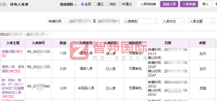 志彩實業簽約智邦國際，在高質量發展道路上穩步前行