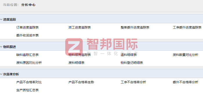 杰毅電器簽約智邦國際，全面提升管理效能，構建高效運營體系