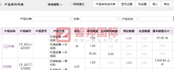尼爾電子科技簽約智邦國際，以數(shù)智化管理賦能企業(yè)高效運(yùn)營
