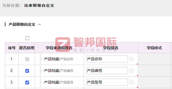 綠能汽配科技簽約智邦國際,全面提升市場話語權與行業影響力 綠能汽配科技簽約智邦國際,全面提升市場話語權與行業影響力